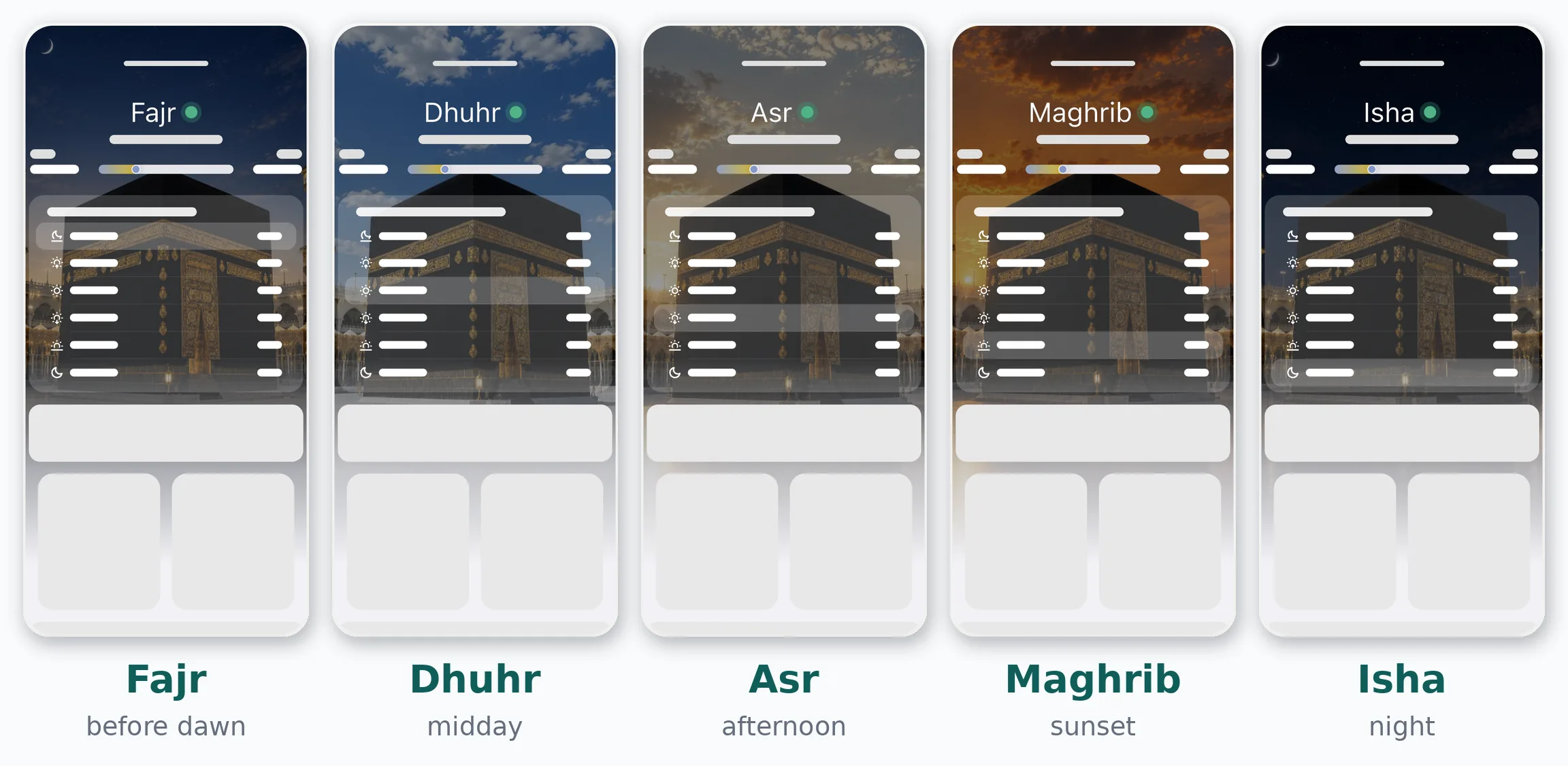 The same Kaaba theme five times, once for each prayer time: a starry sky at Fajr, clear blue at Dhuhr, hazy gold at Asr, an orange sunset at Maghrib, deep night at Isha.
